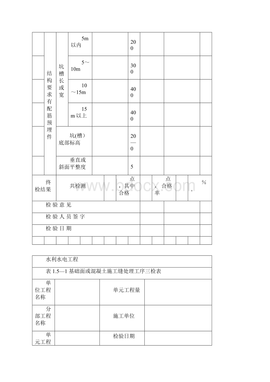 三检表例表范本模板.docx_第3页