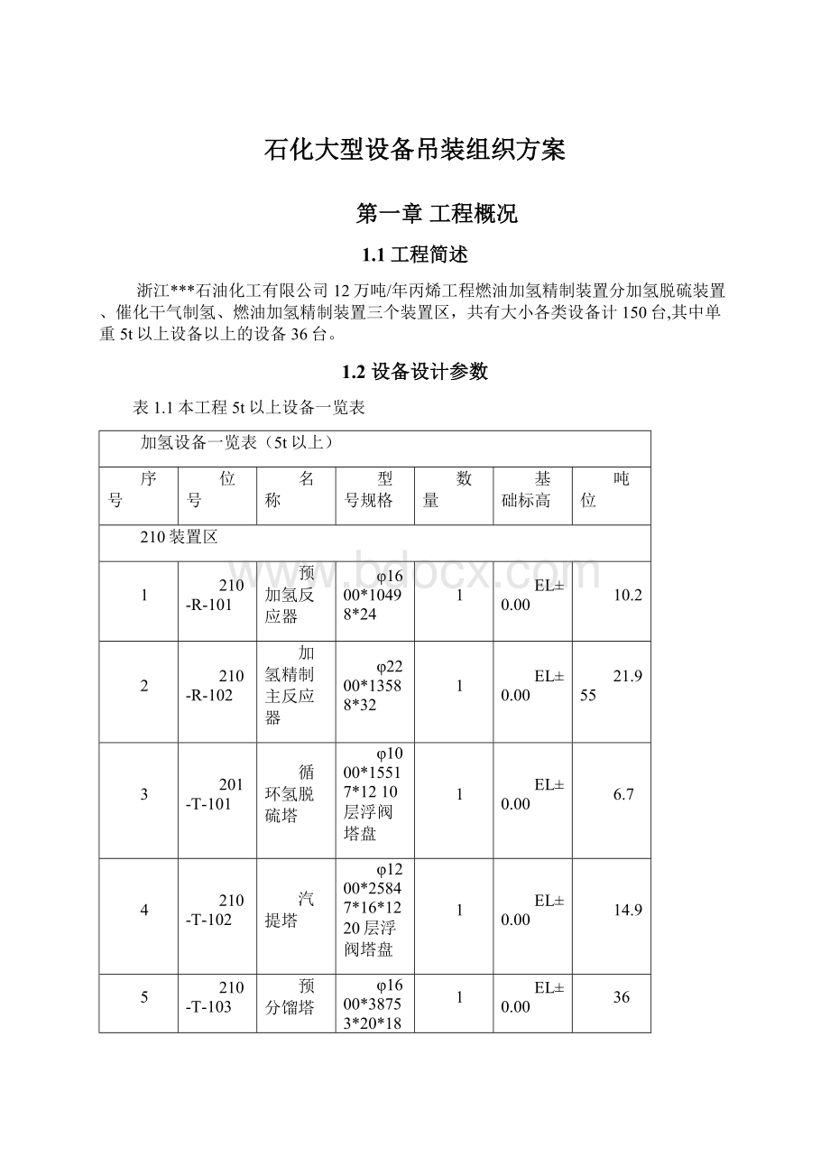 石化大型设备吊装组织方案.docx