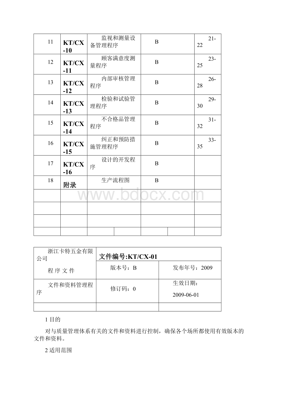 卡特程序.docx_第2页