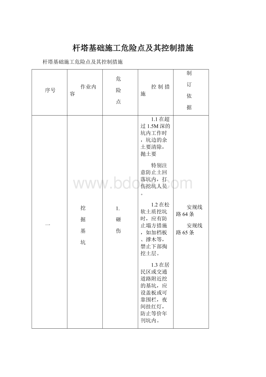 杆塔基础施工危险点及其控制措施.docx