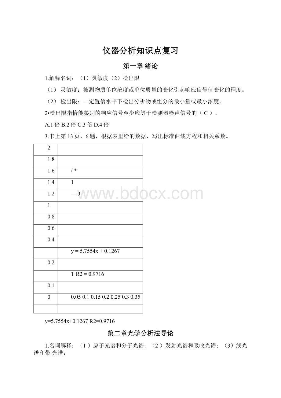 仪器分析知识点复习.docx