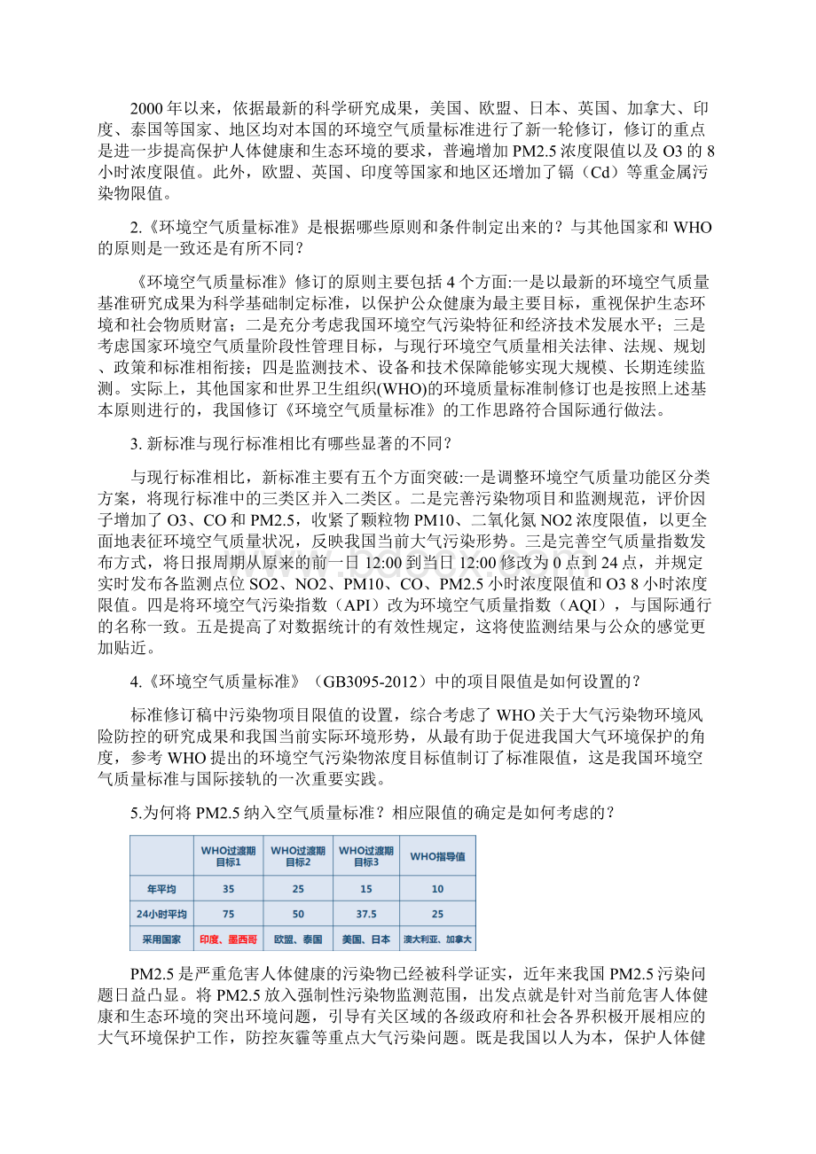 环境空气质量新标准宣传材料环境空气质量科普.docx_第2页