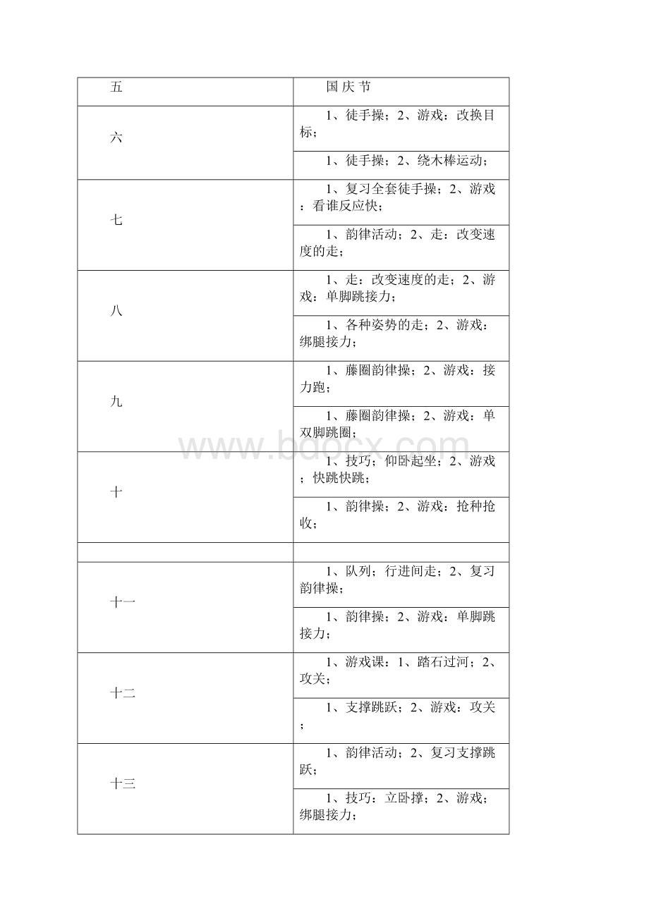 最新小学四年级下册体育教学计划及教案全册.docx_第3页