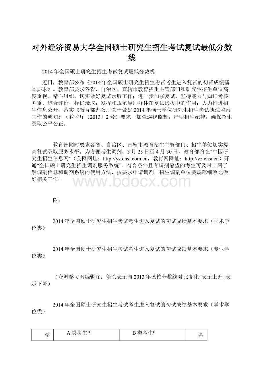 对外经济贸易大学全国硕士研究生招生考试复试最低分数线.docx_第1页