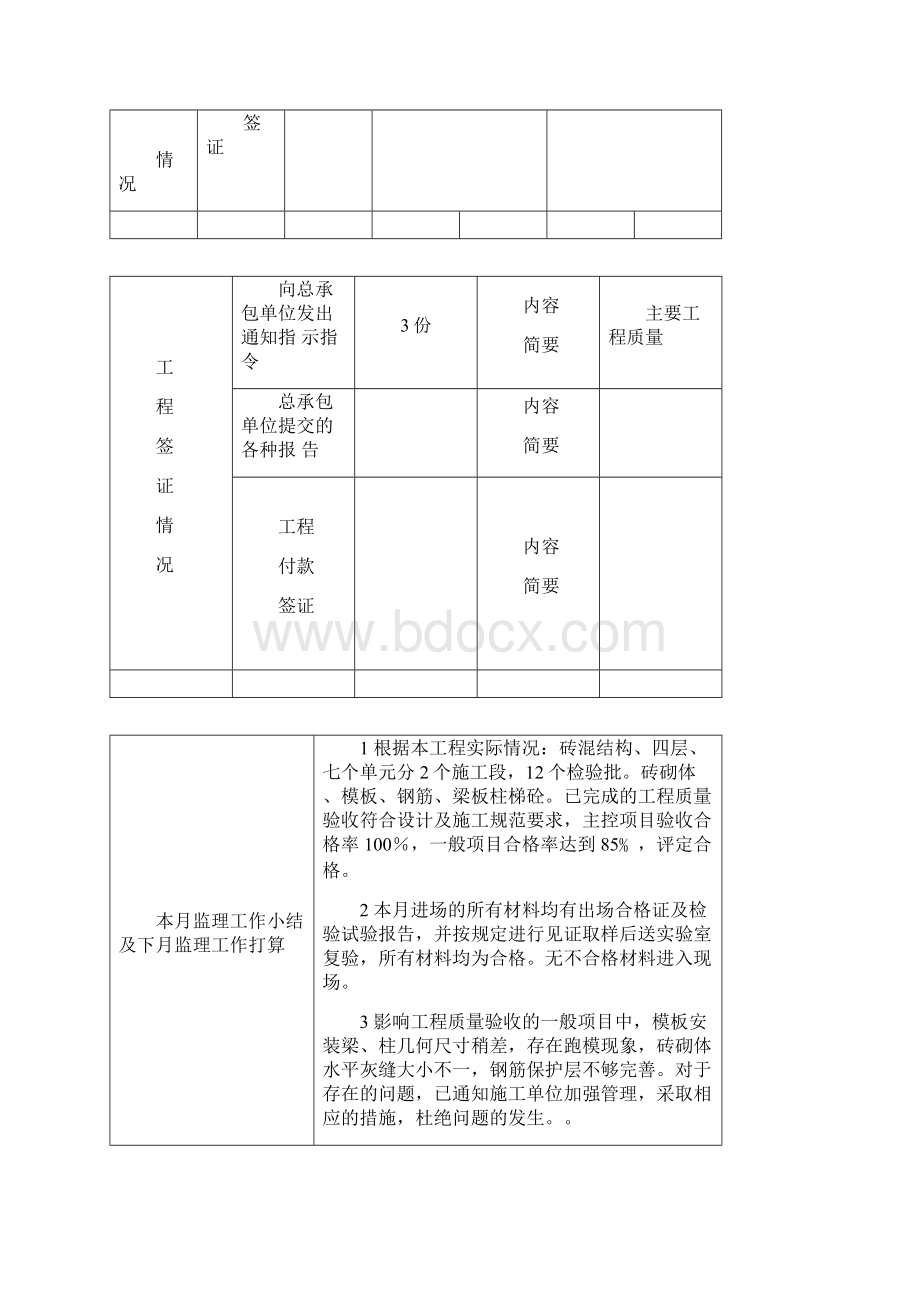 监理月报.docx_第2页