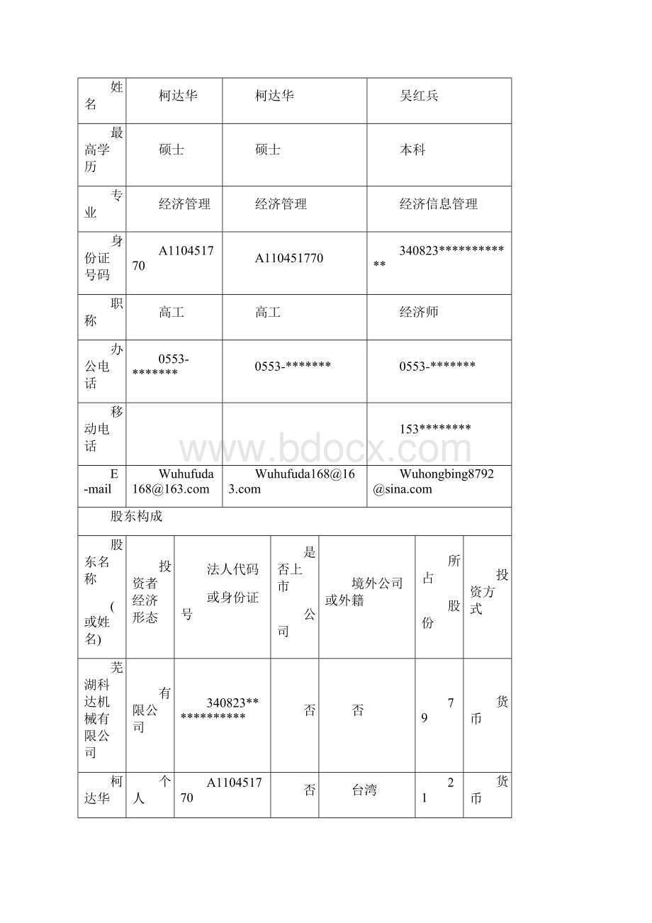 申请技术创新基金.docx_第2页