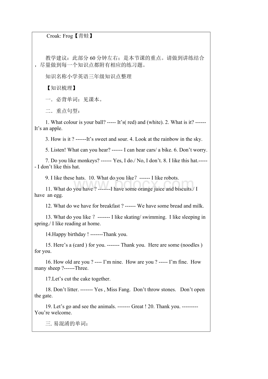 三年级上册英语同步拓展期末综合复习及检测 牛津上海版.docx_第2页