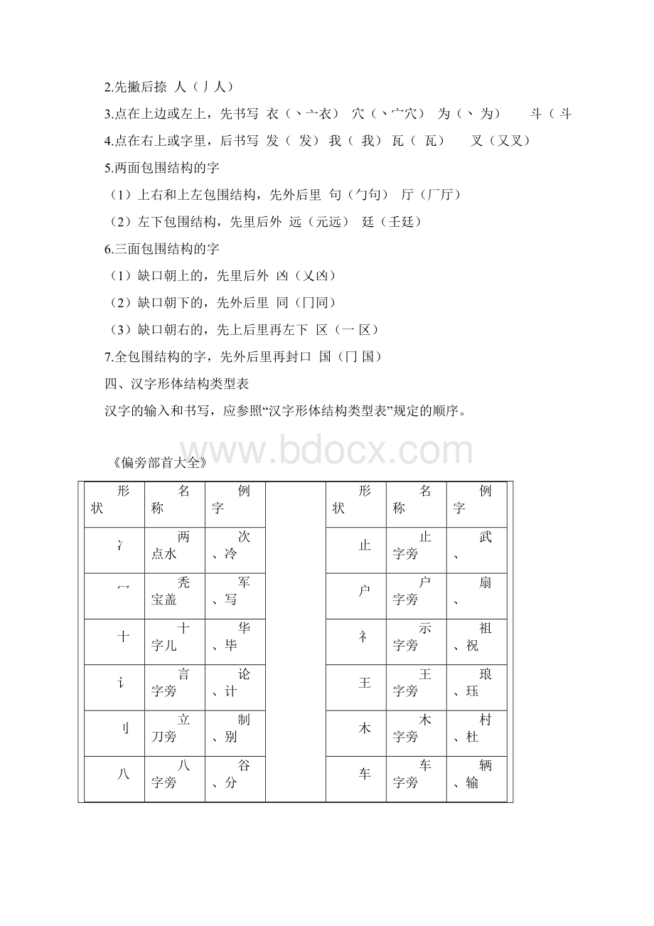 一年级汉字笔画和部首名称大全表完整版.docx_第3页