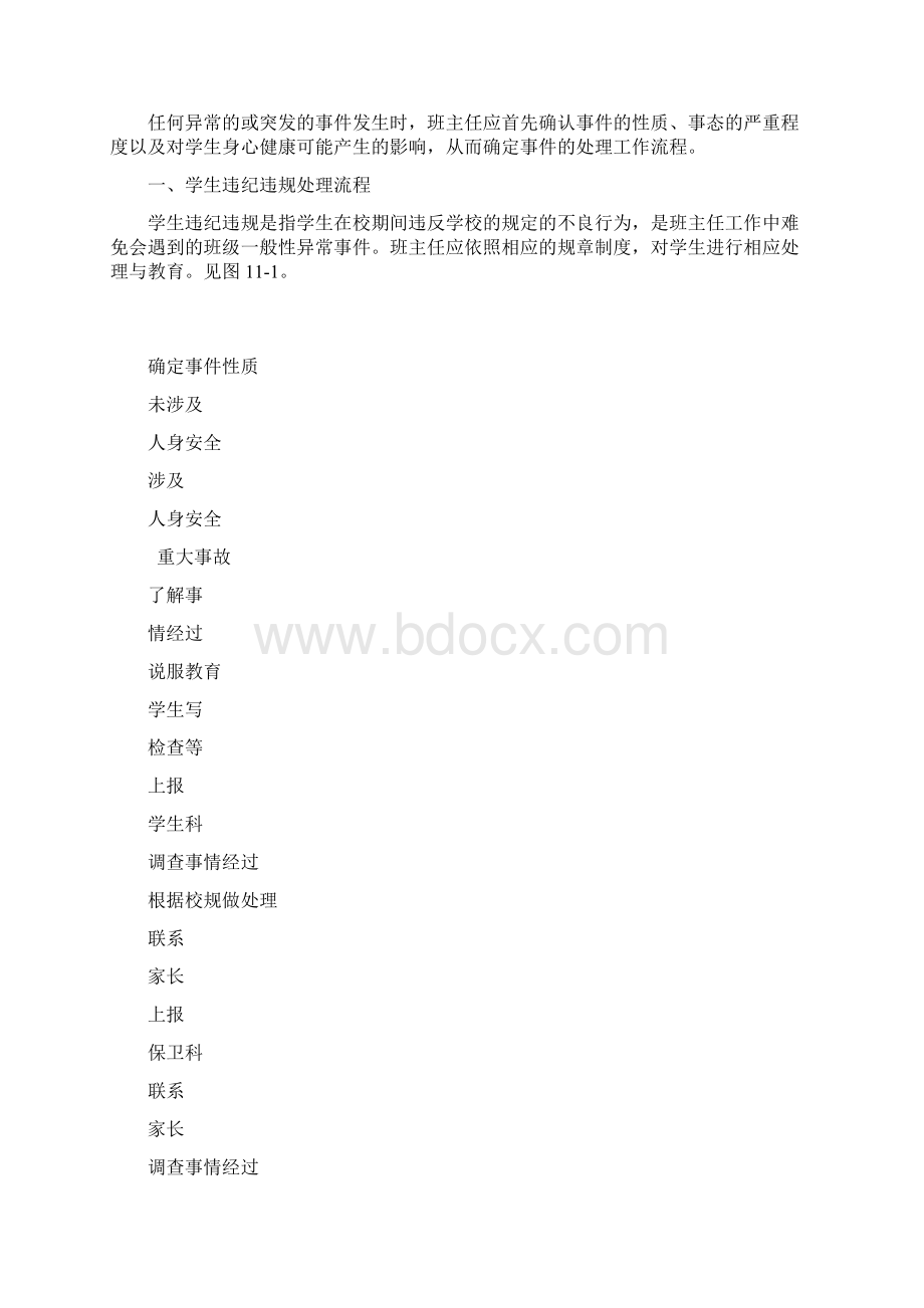 班主任处理突发事件流程.docx_第2页