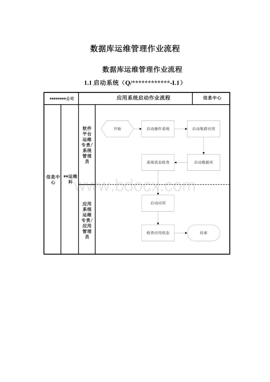 数据库运维管理作业流程.docx