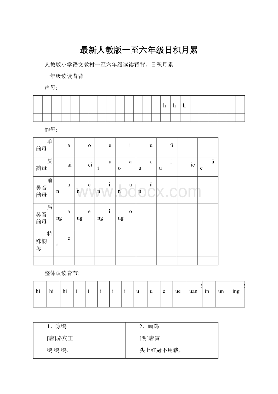 最新人教版一至六年级日积月累.docx_第1页