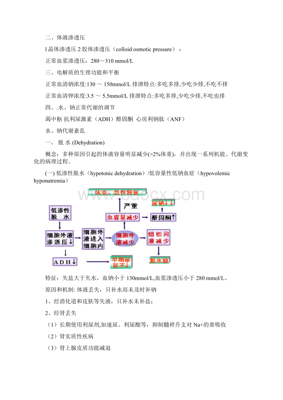 病理生理学重点总结.docx_第2页