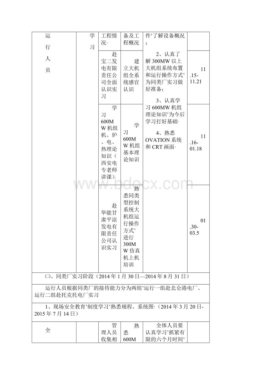 报审完整版大型发电厂企业生产人员培训计划执行方案.docx_第3页