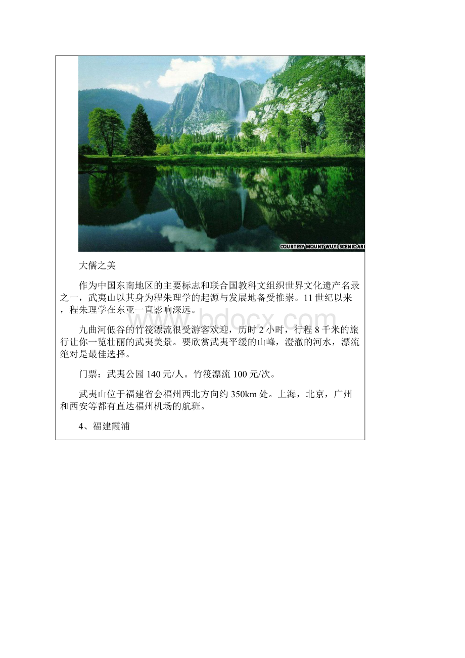 中国40大旅游景点.docx_第3页