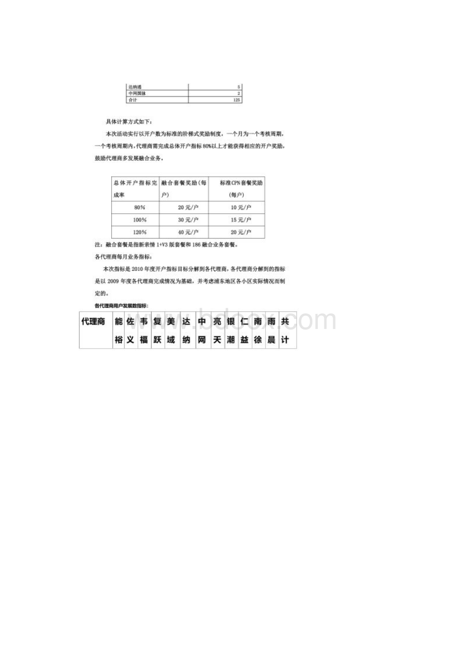 代理商奖励.docx_第2页