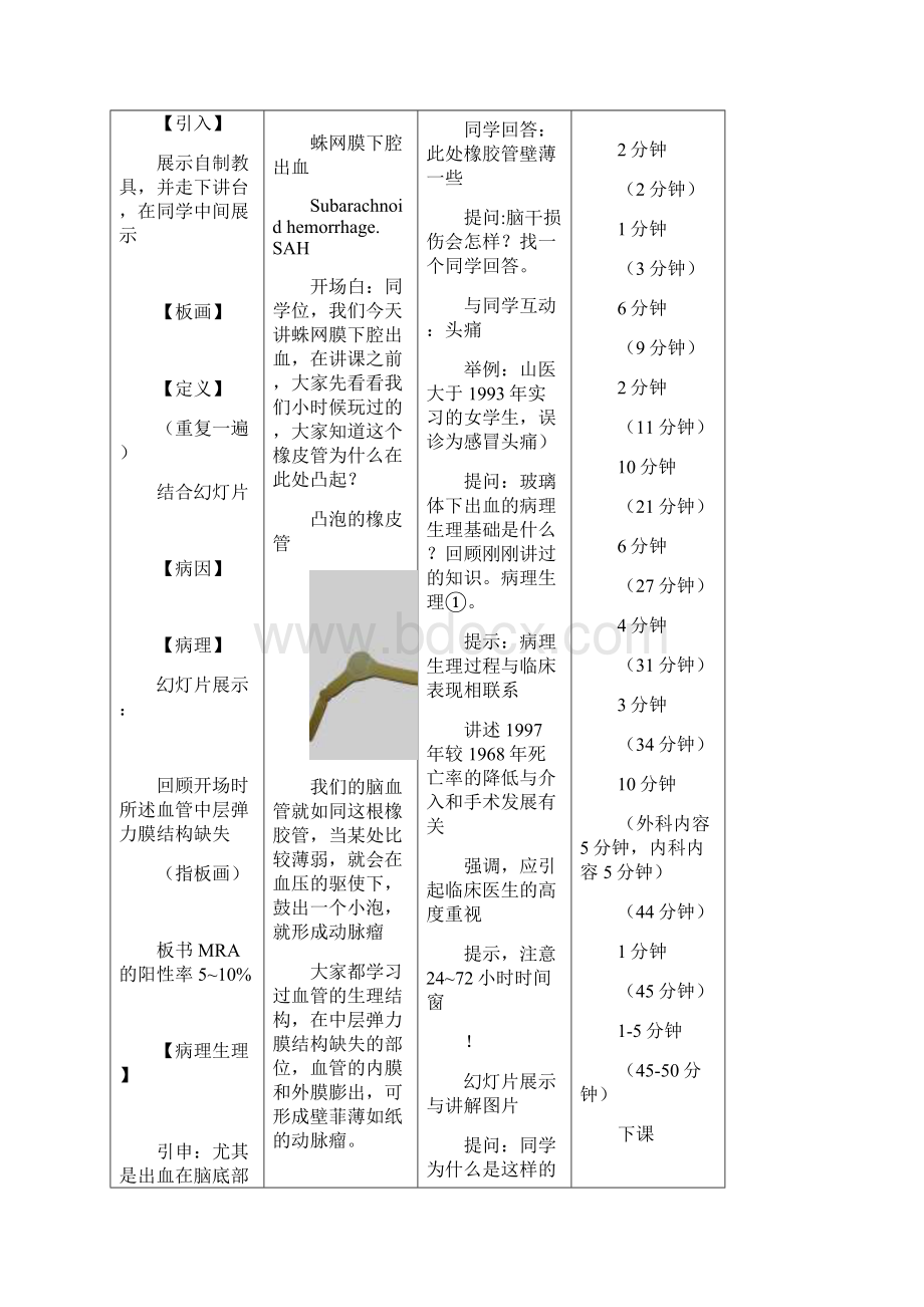 蛛网膜下腔出血教案.docx_第3页