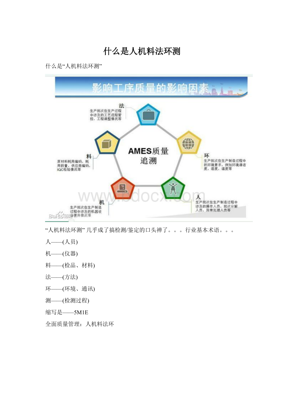 什么是人机料法环测.docx