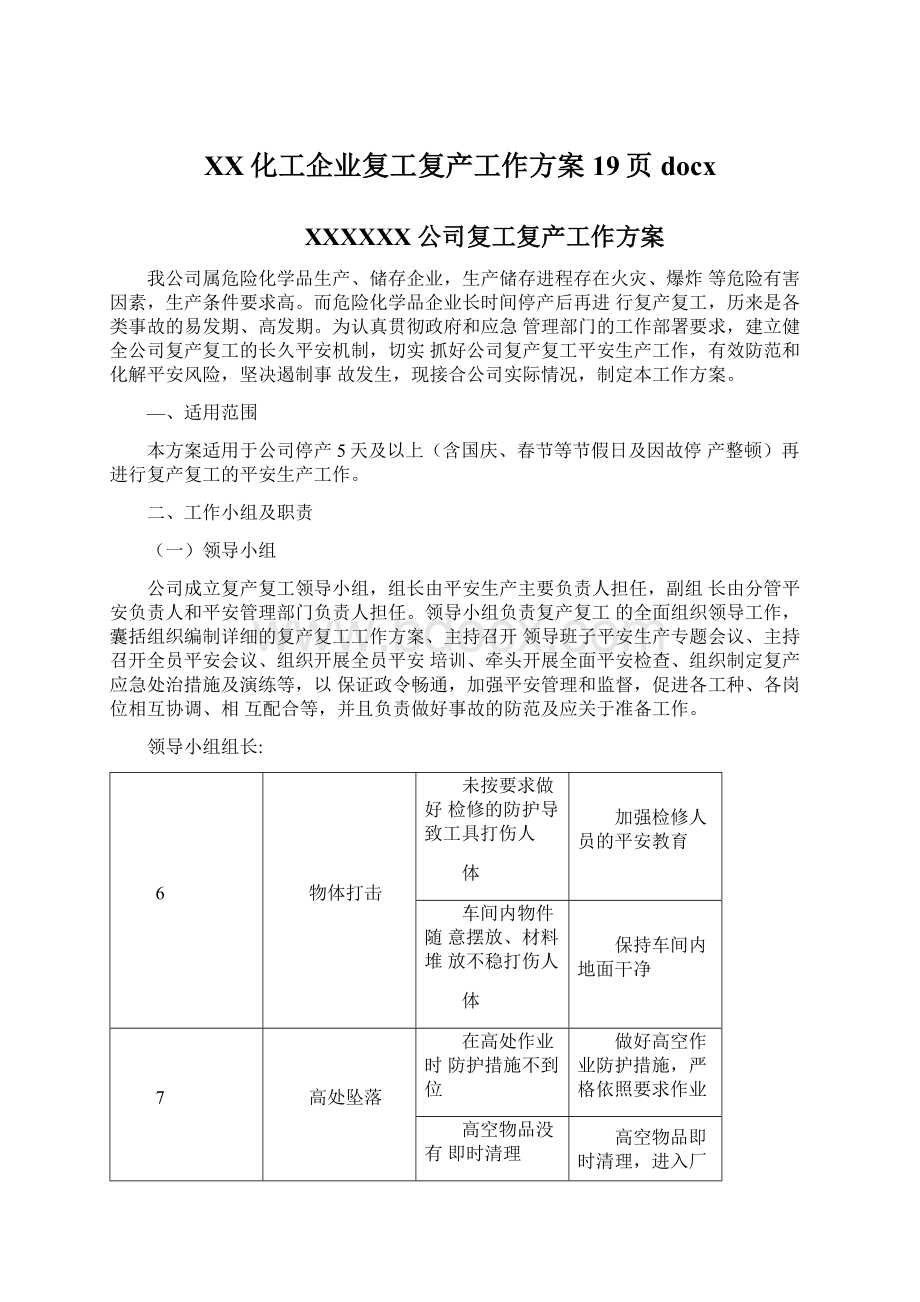 XX化工企业复工复产工作方案19页docx.docx