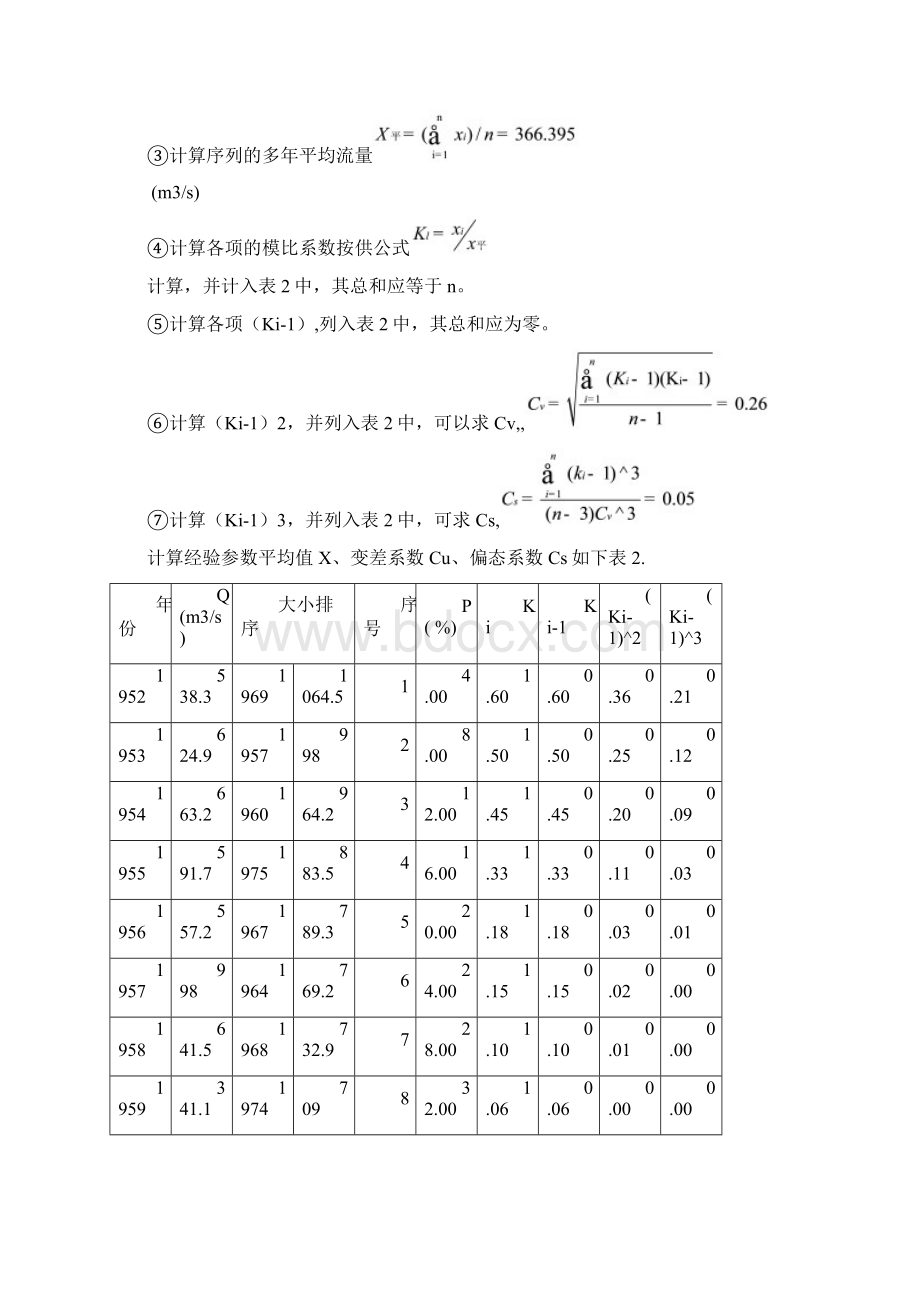 案例一水文统计频率曲线图.docx_第2页