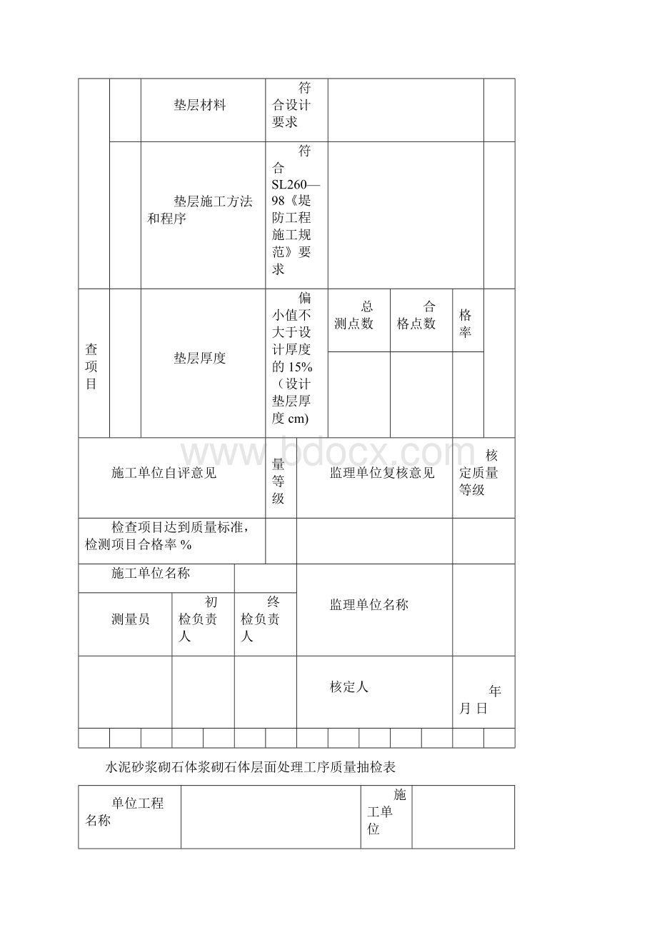 水利水电工程质量抽检表监理.docx_第3页