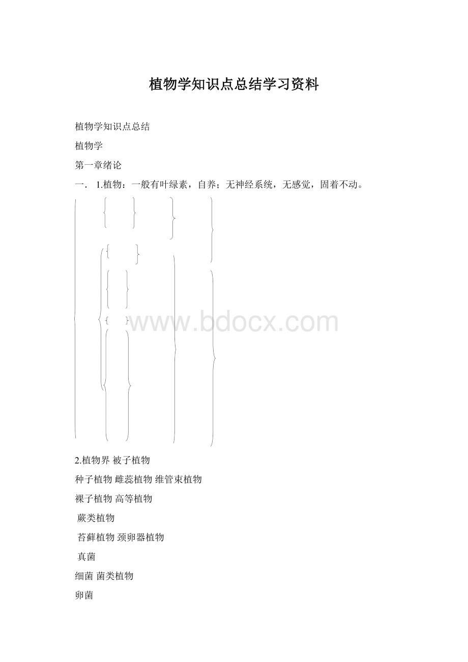 植物学知识点总结学习资料.docx