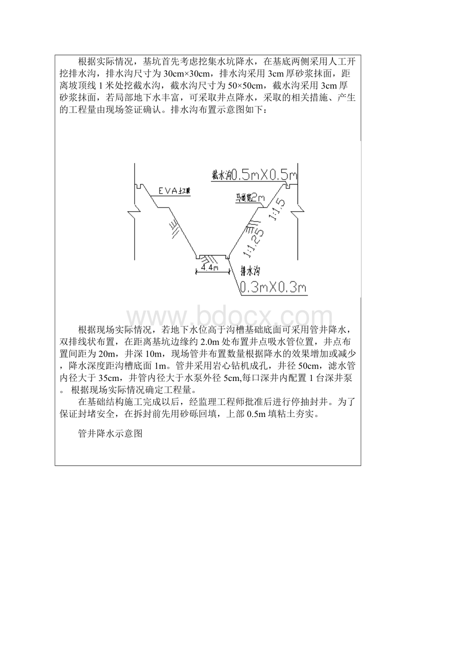 最新综合管廊施工方案.docx_第2页