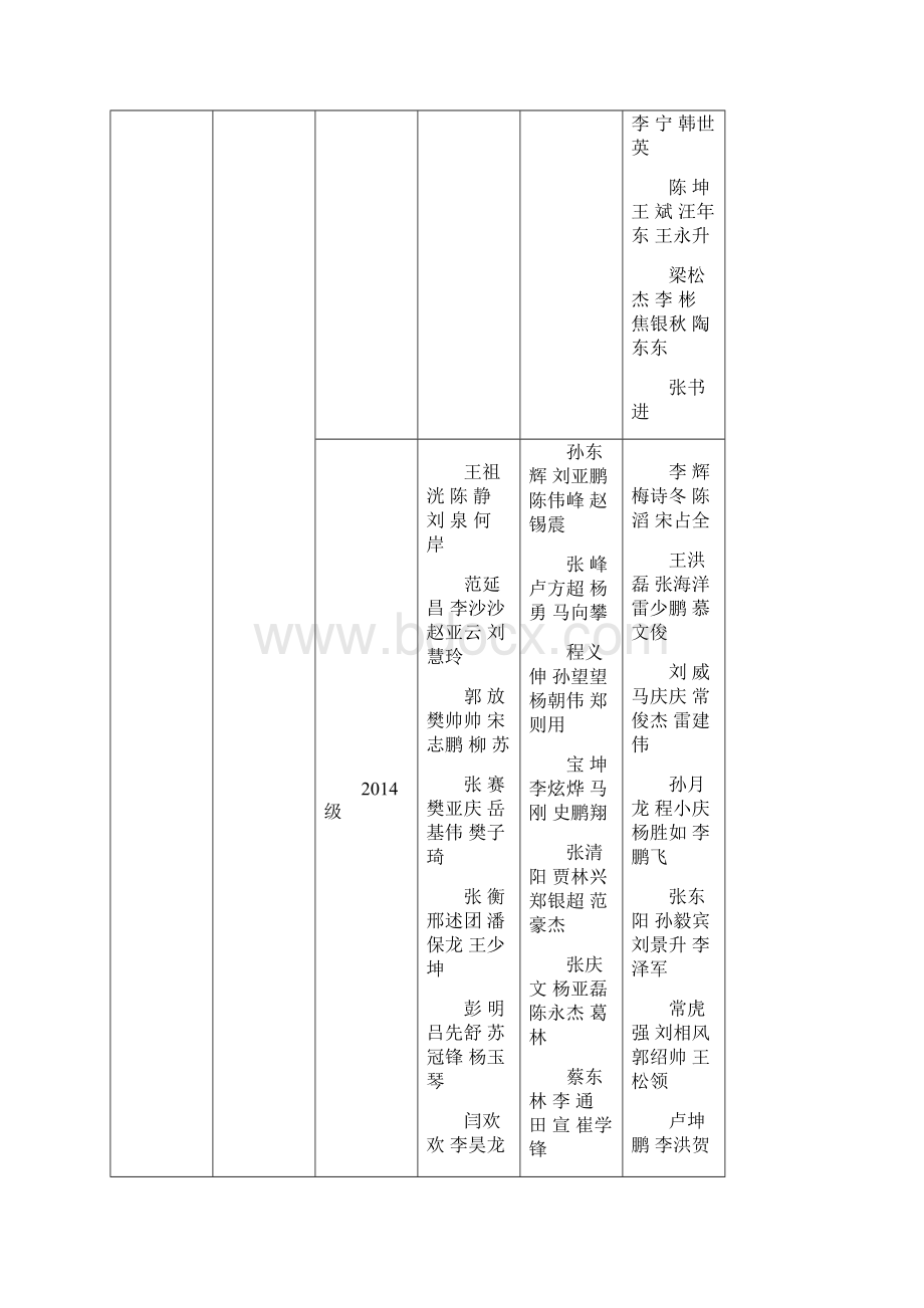 河南理工大学公示.docx_第3页