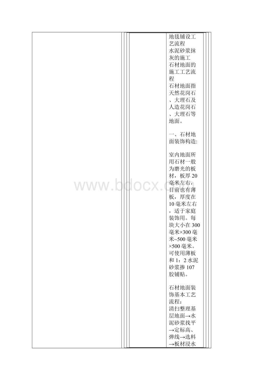 家装施工工艺总流程.docx_第2页