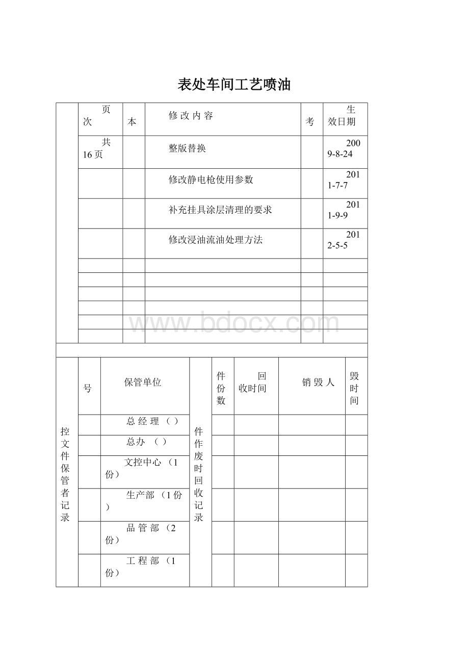 表处车间工艺喷油.docx_第1页