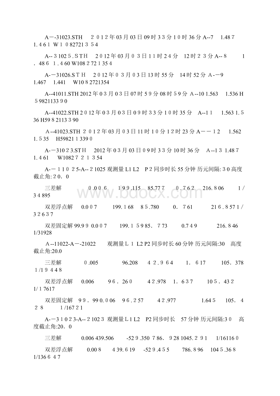 道路导线测量.docx_第2页