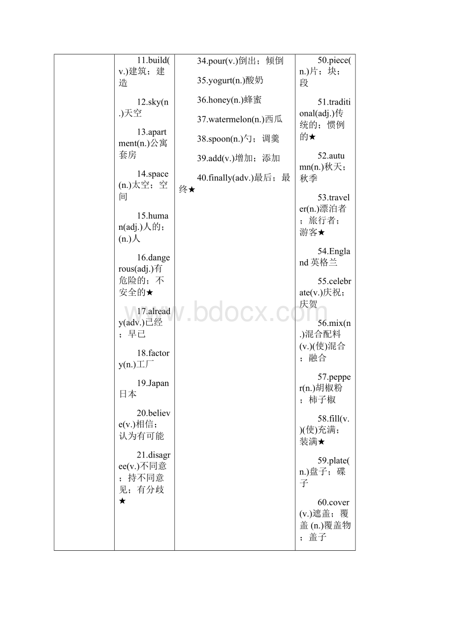 四川省南充市中考英语复习八上Units78知识梳理精练人教新目标版.docx_第2页