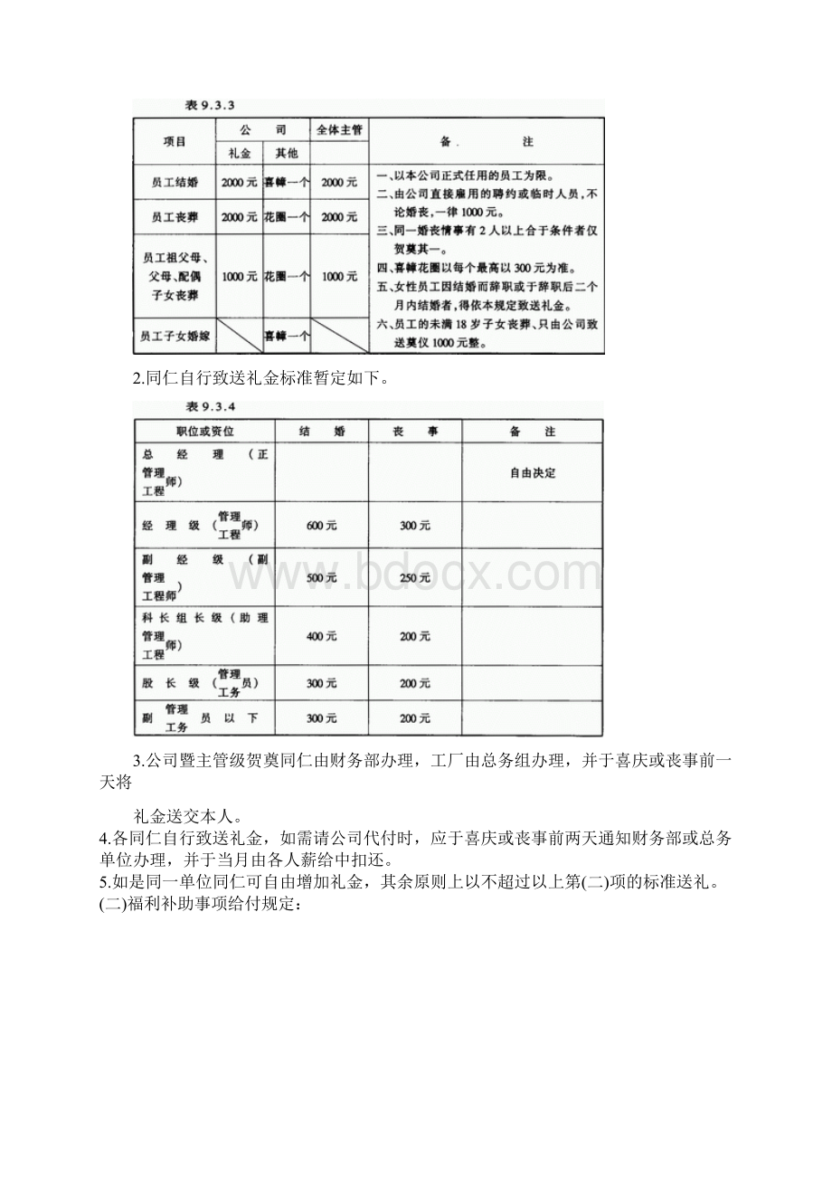 员工婚丧住房福利制度46.docx_第3页