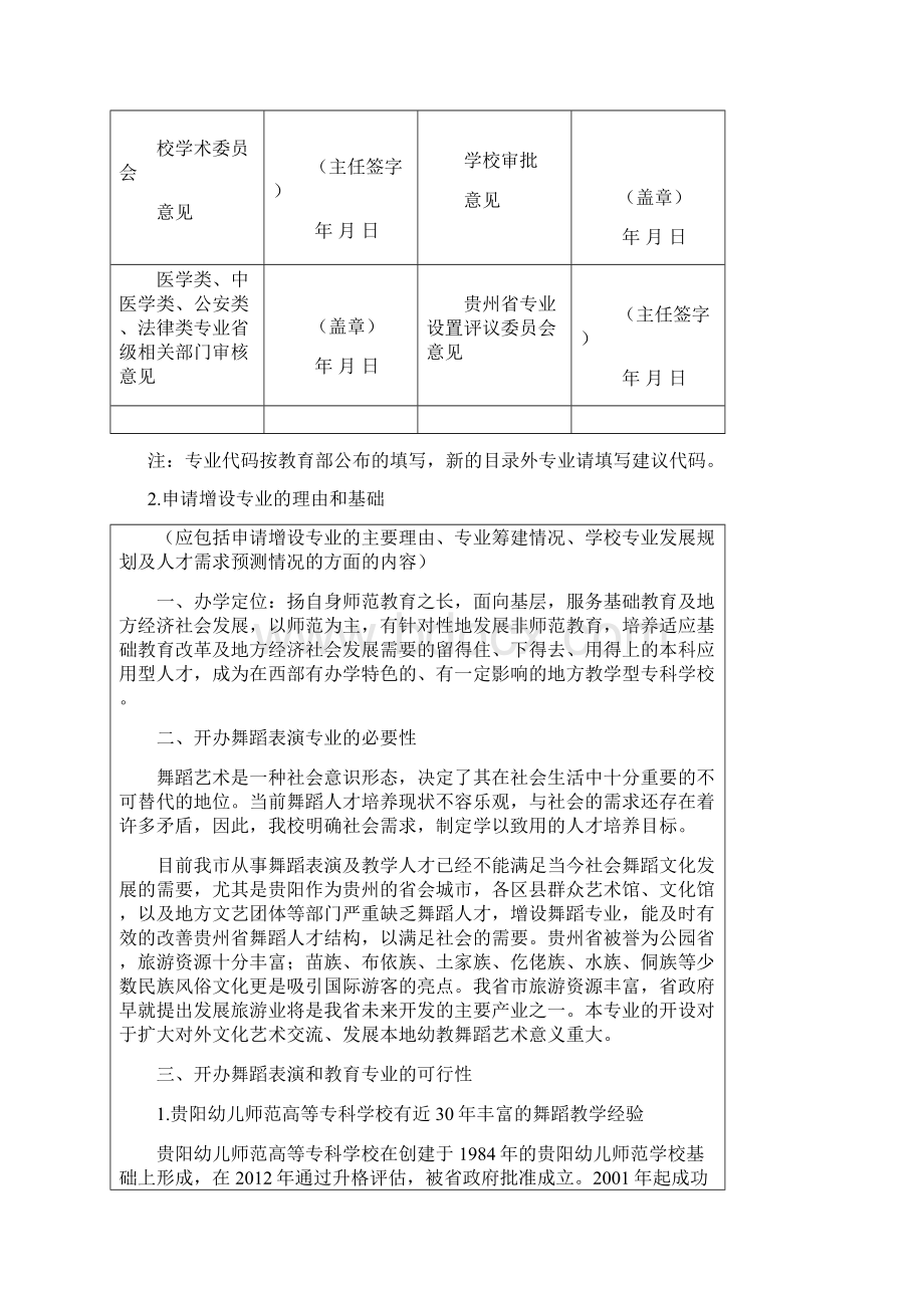 舞蹈表演与教育专业修改版高等学校增设专业申请表.docx_第3页