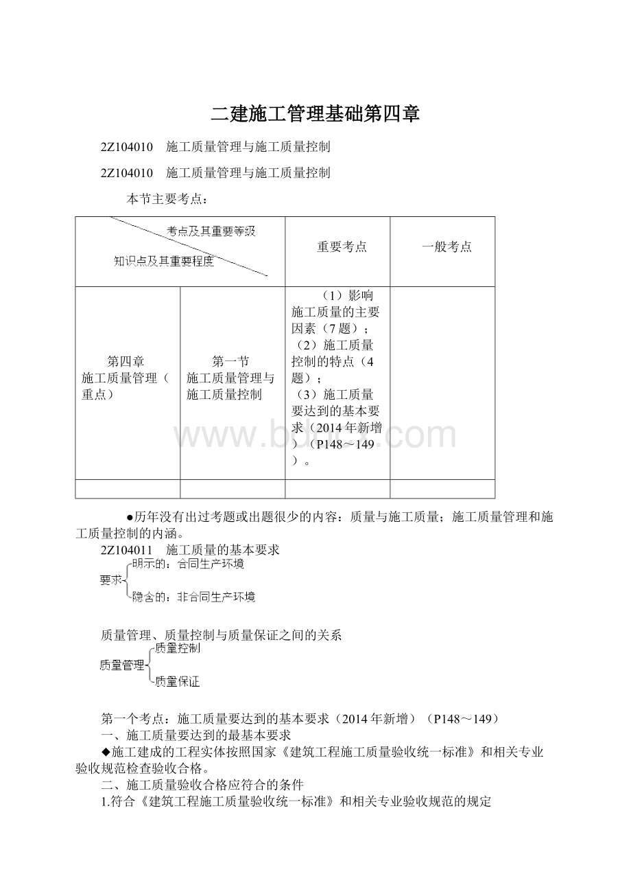 二建施工管理基础第四章.docx_第1页