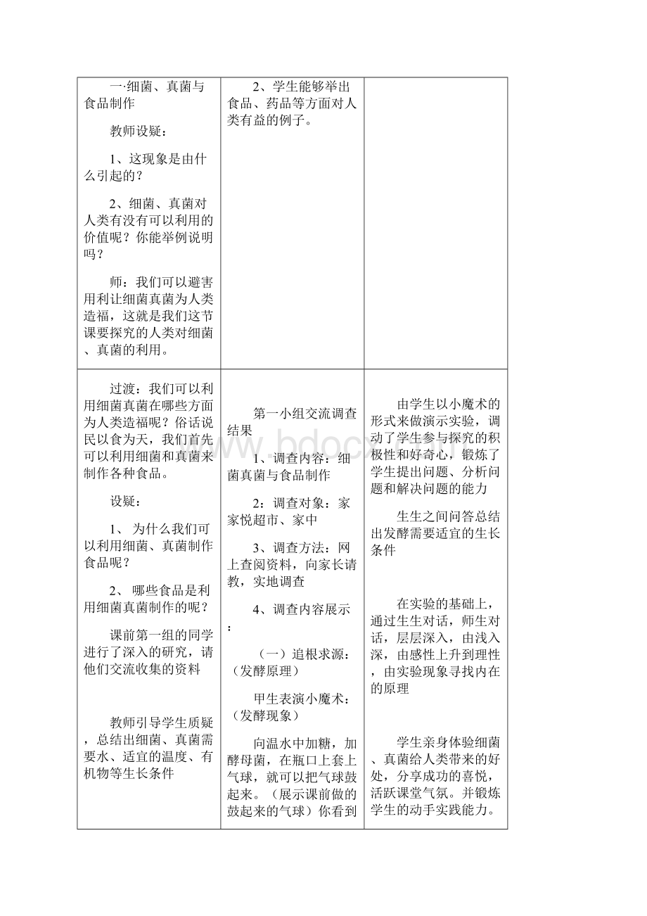 八年级生物上册第5单元第4章第5节人类对细菌和真菌的利用教案.docx_第2页