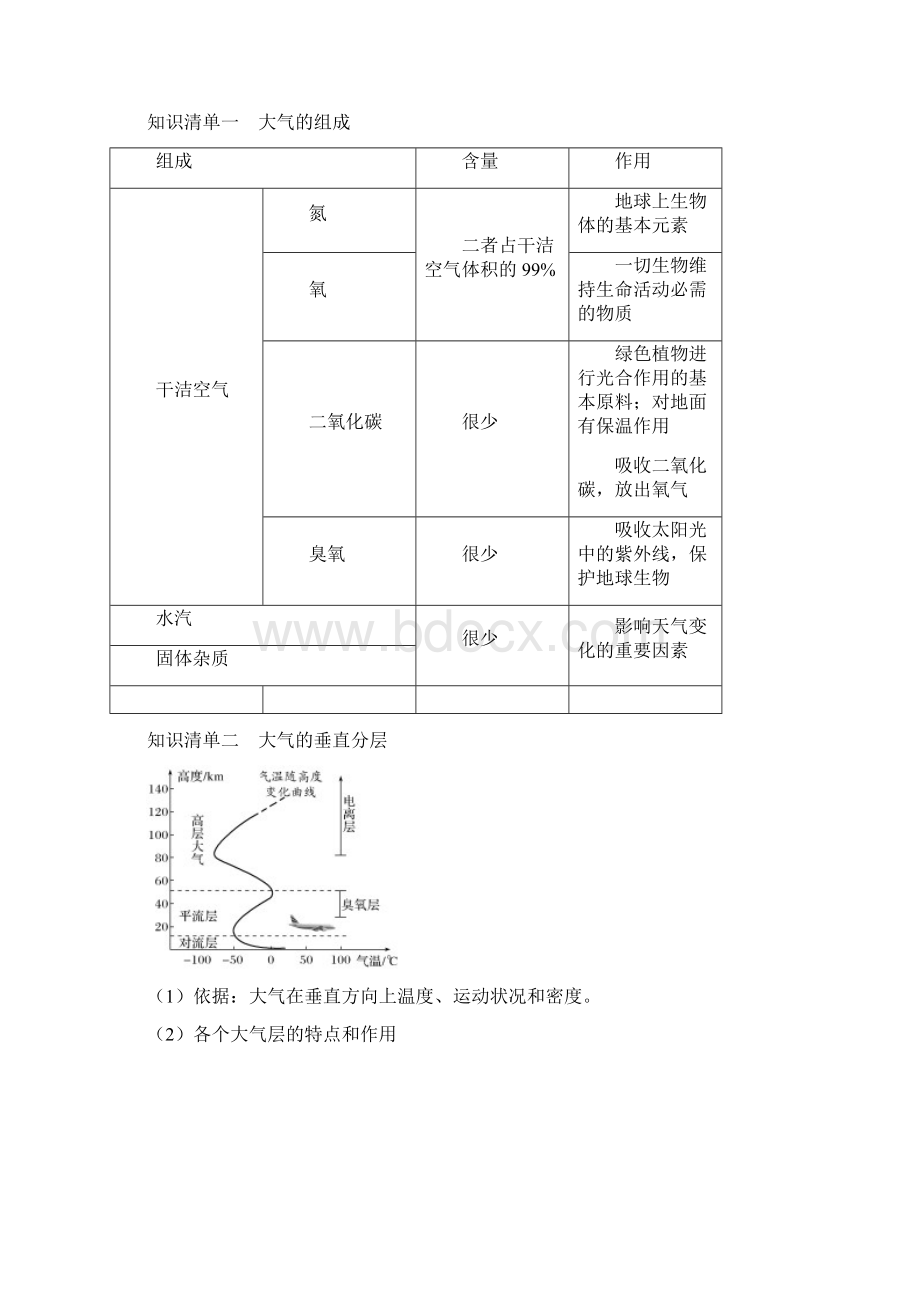 秋地理 必修 第一册 人教版新教材第一节 大气的组成和垂直分层.docx_第3页