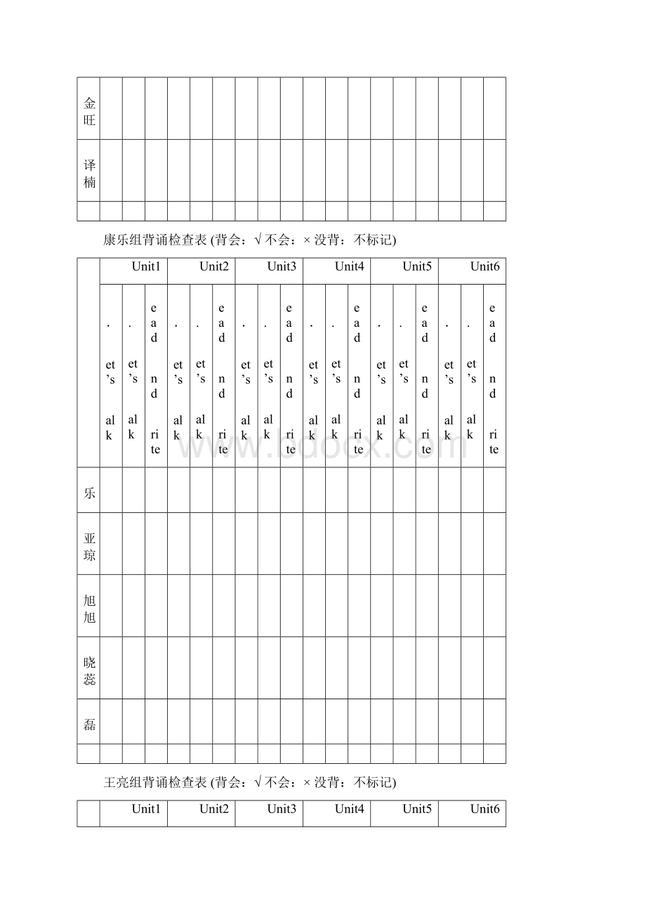 英语课文背诵检查表.docx_第3页