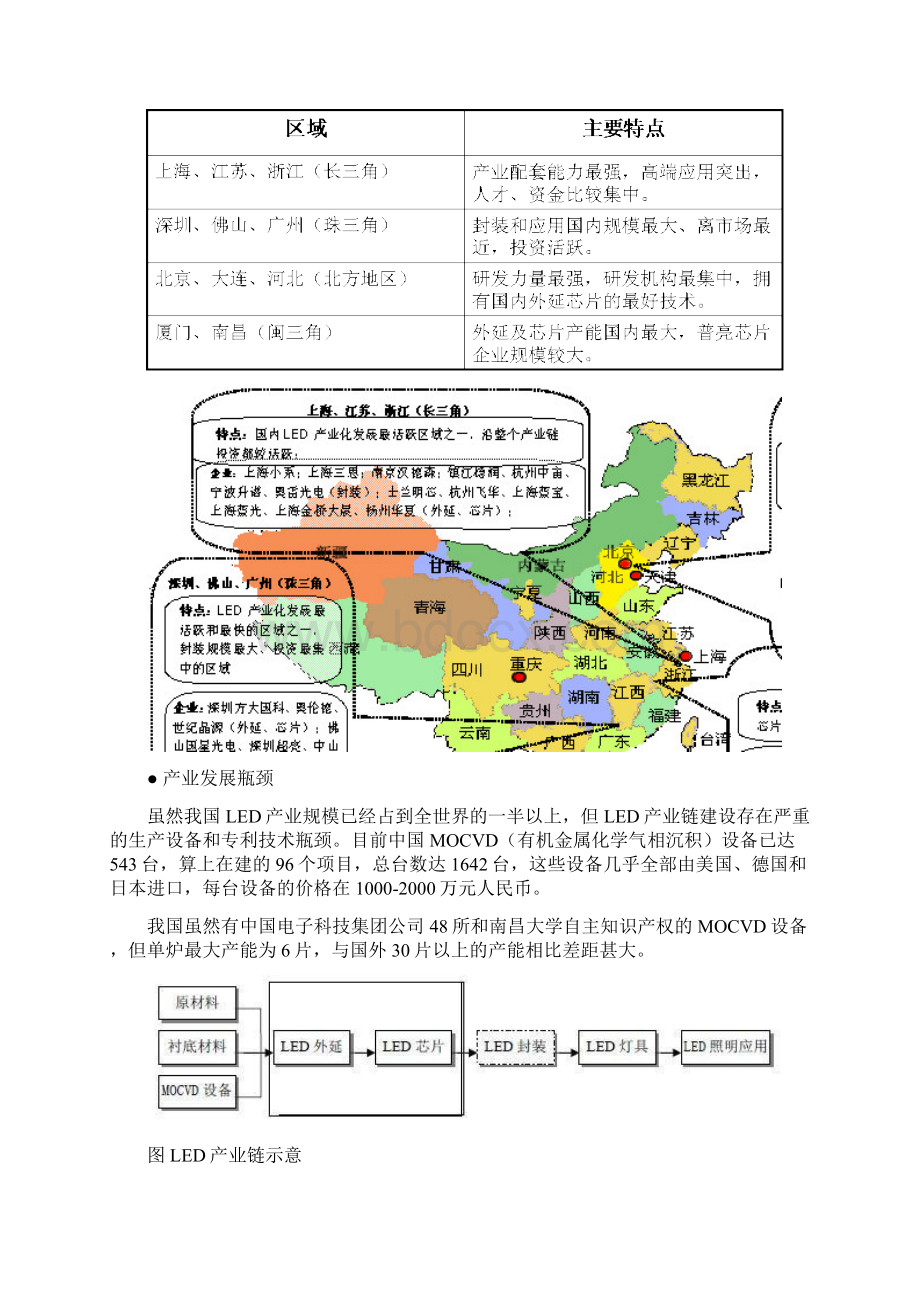 新百亿LED产业孵化基地项目投资可行性研究报告.docx_第3页