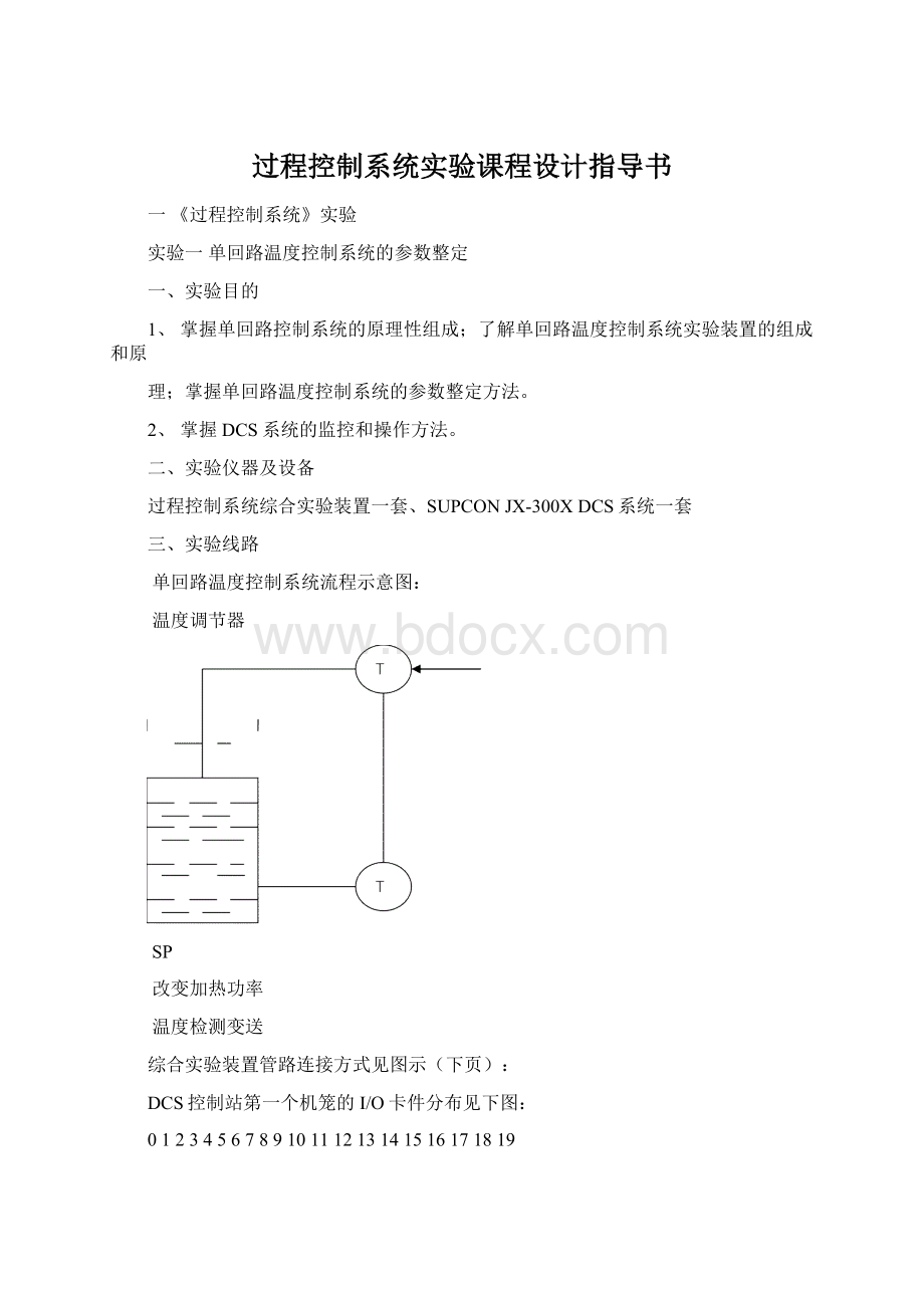 过程控制系统实验课程设计指导书.docx