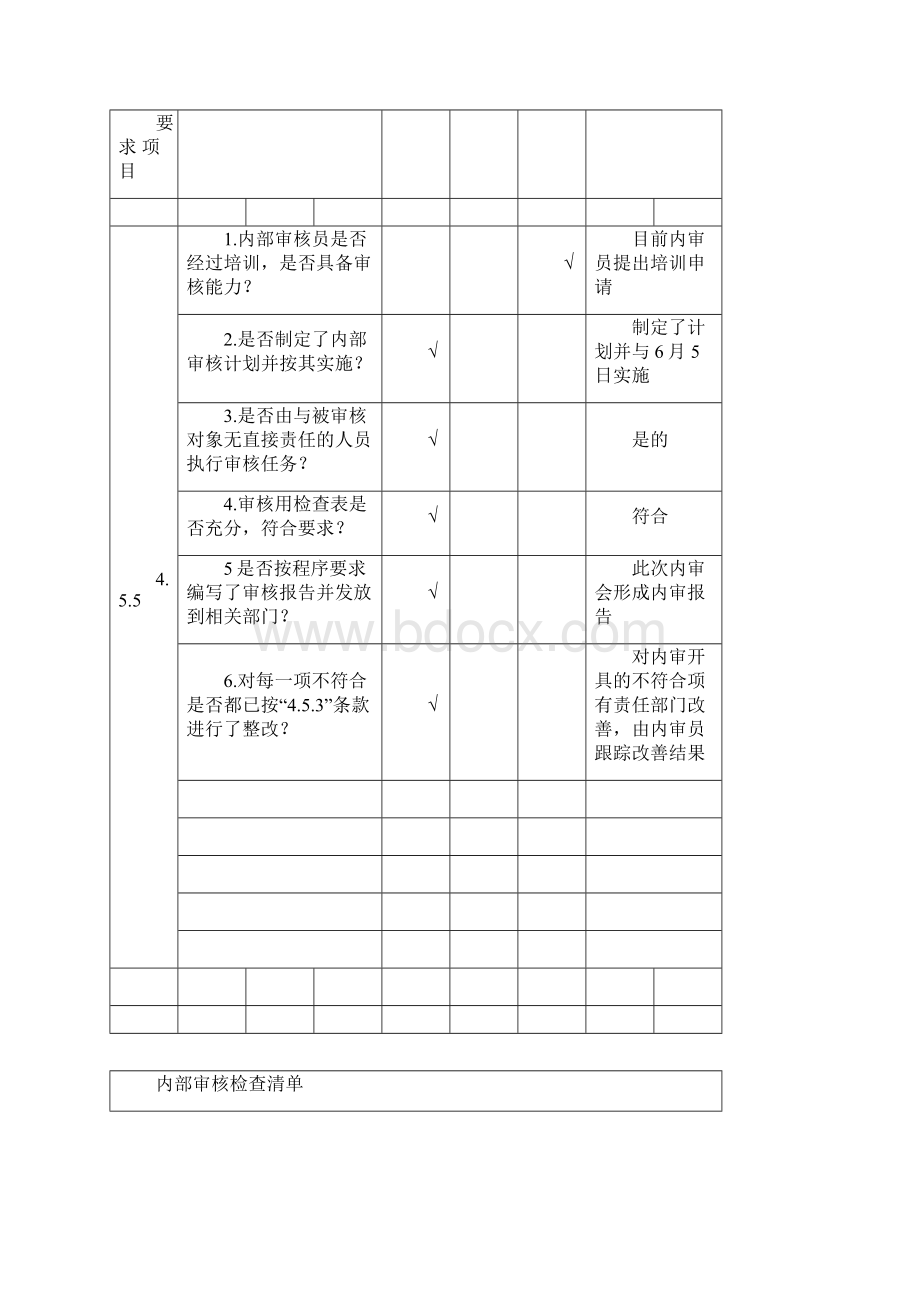 环境管理体系审核记录表.docx_第3页