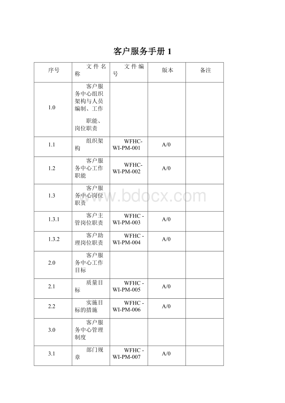 客户服务手册1.docx