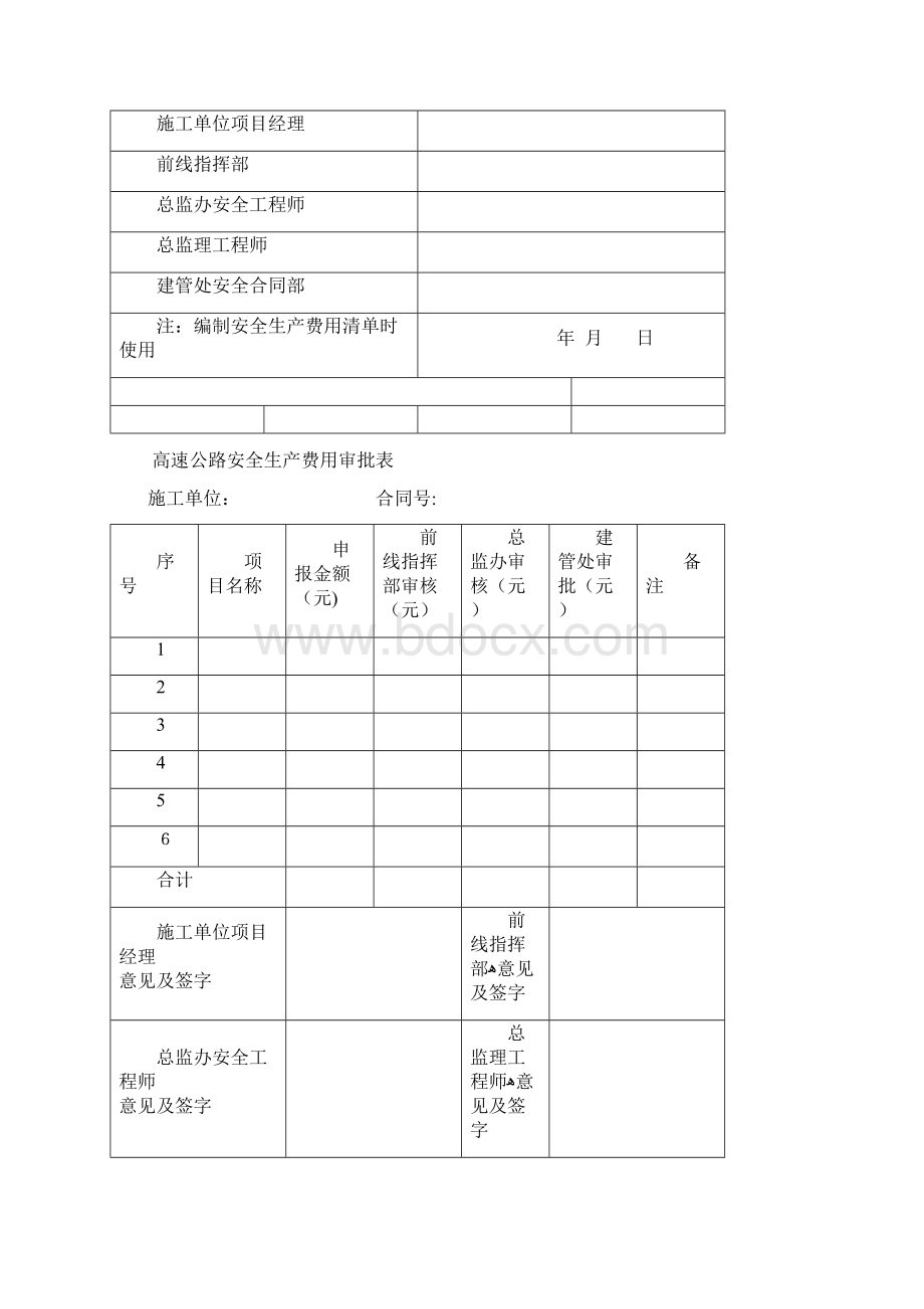 安全生产专项资金管理制度.docx_第3页