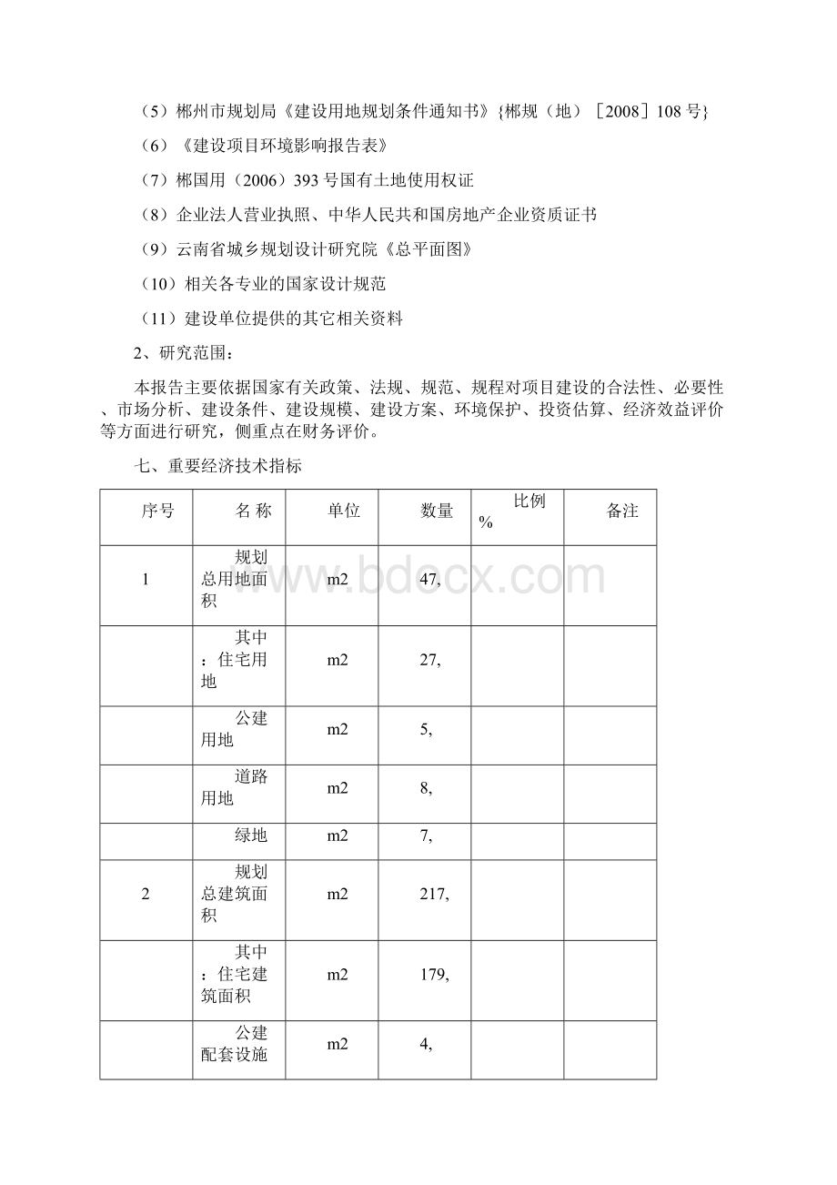 房地产可行性研究报告案例.docx_第2页