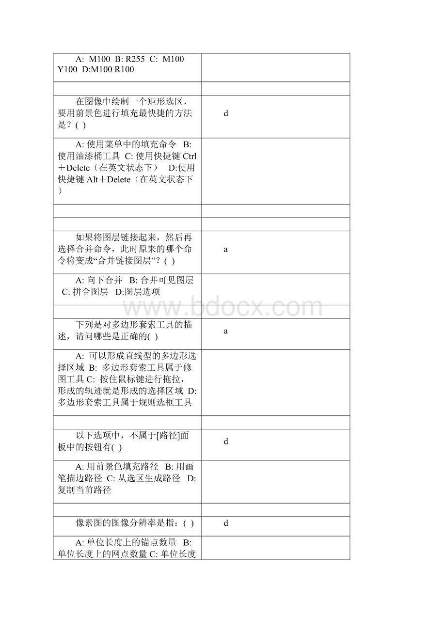 图像分辩率是指图像上单位长度内的像素数量.docx_第2页