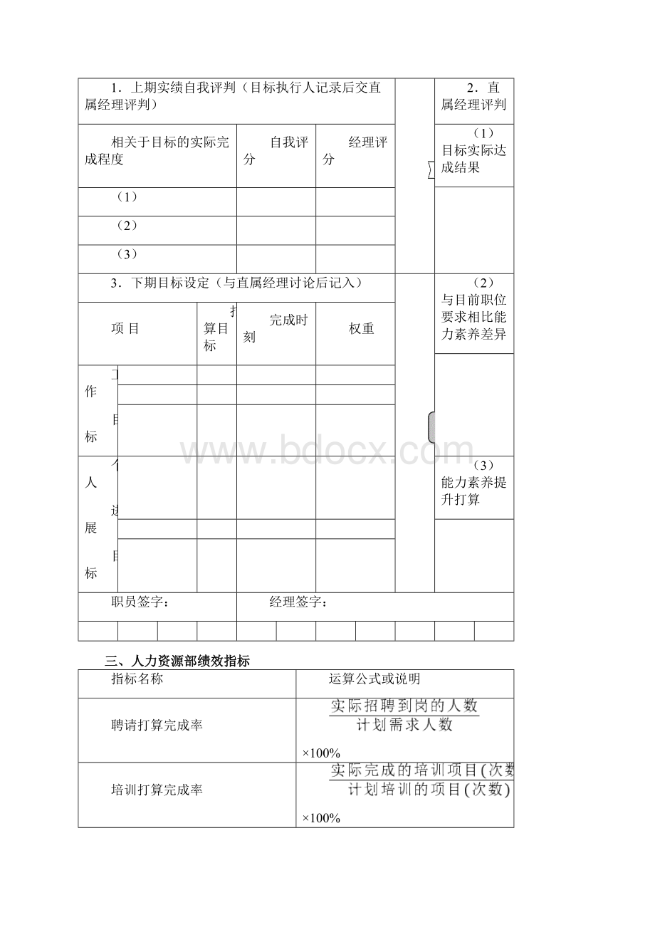 《人力资源部规范化管理工具箱》V2.docx_第2页