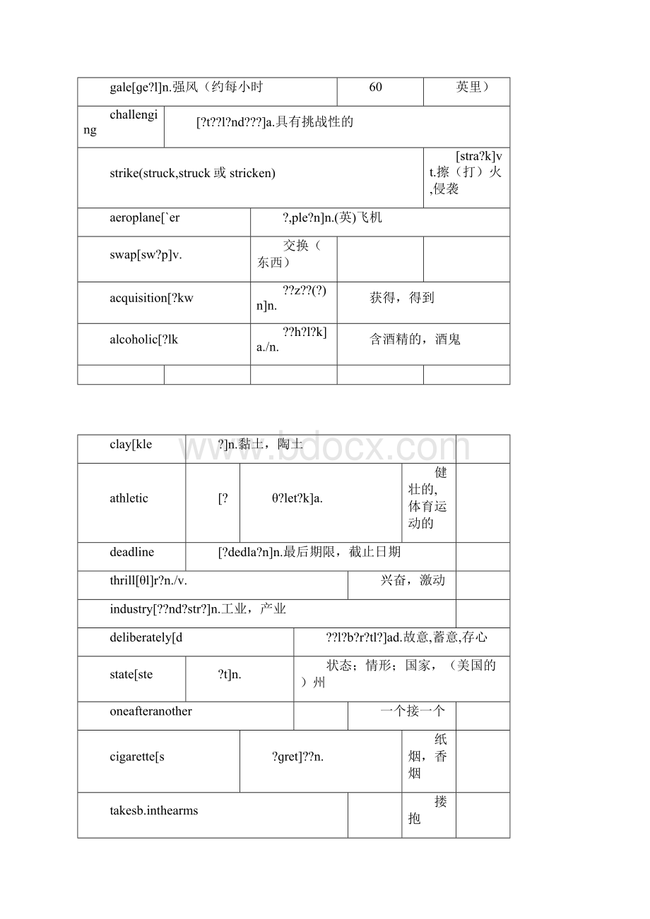 高考英语3500词随机打乱顺序.docx_第2页