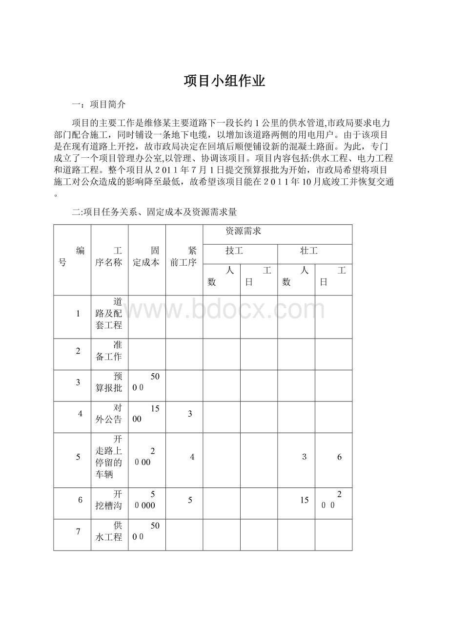 项目小组作业.docx_第1页