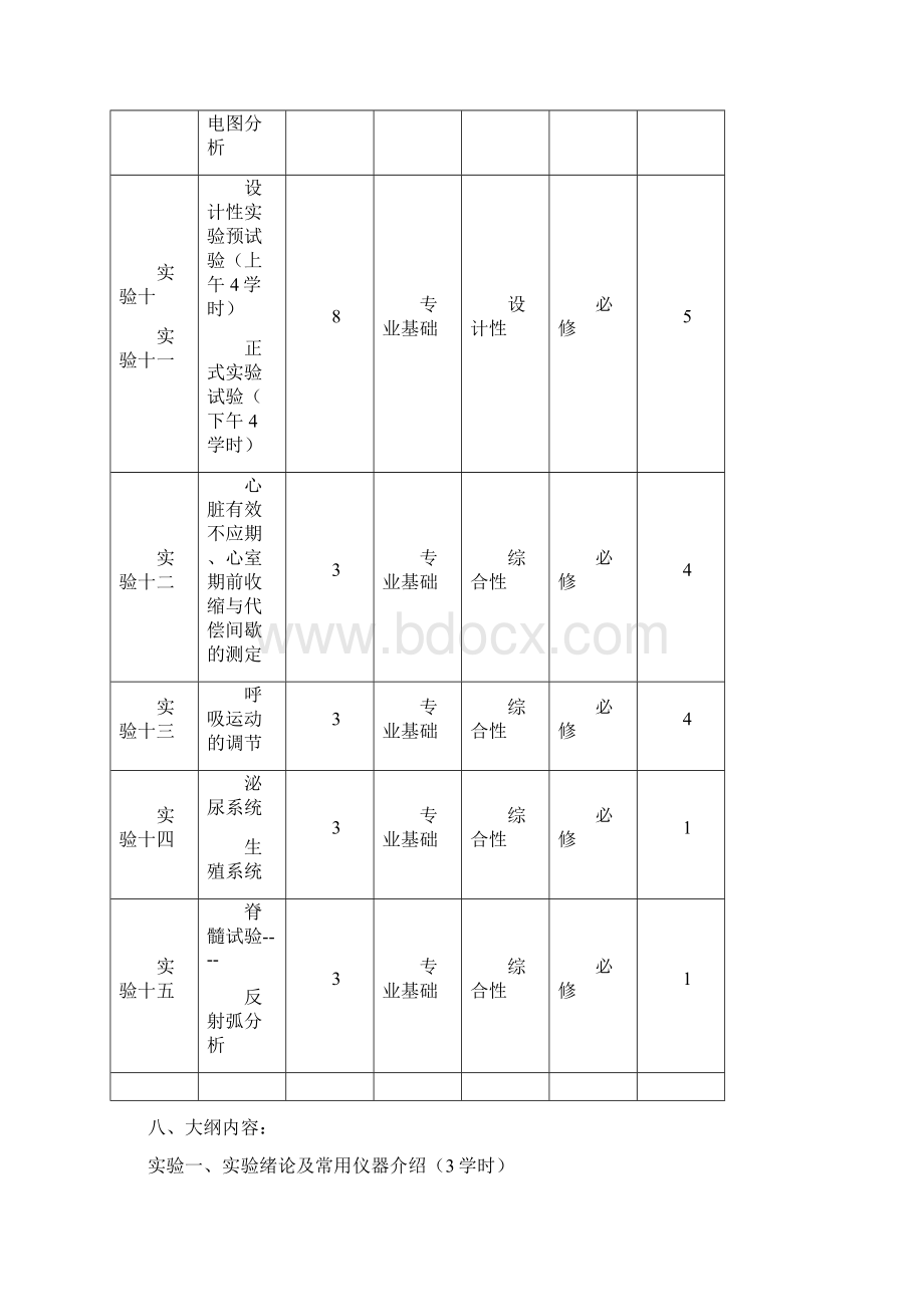 附《实验教学大纲》格式要求.docx_第3页