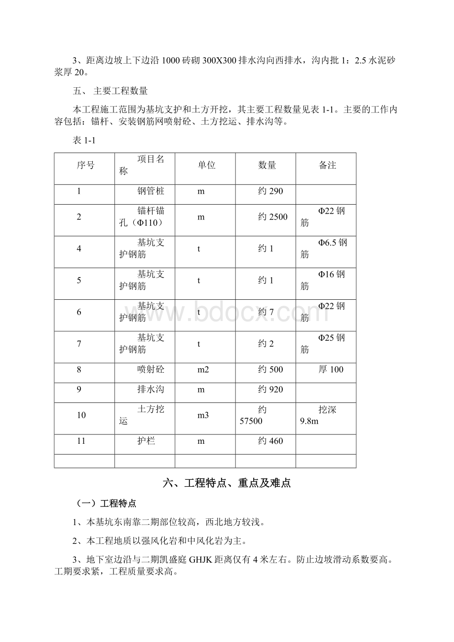 帝景湾三期凯盛庭地下室基坑支护工程施工方案.docx_第3页