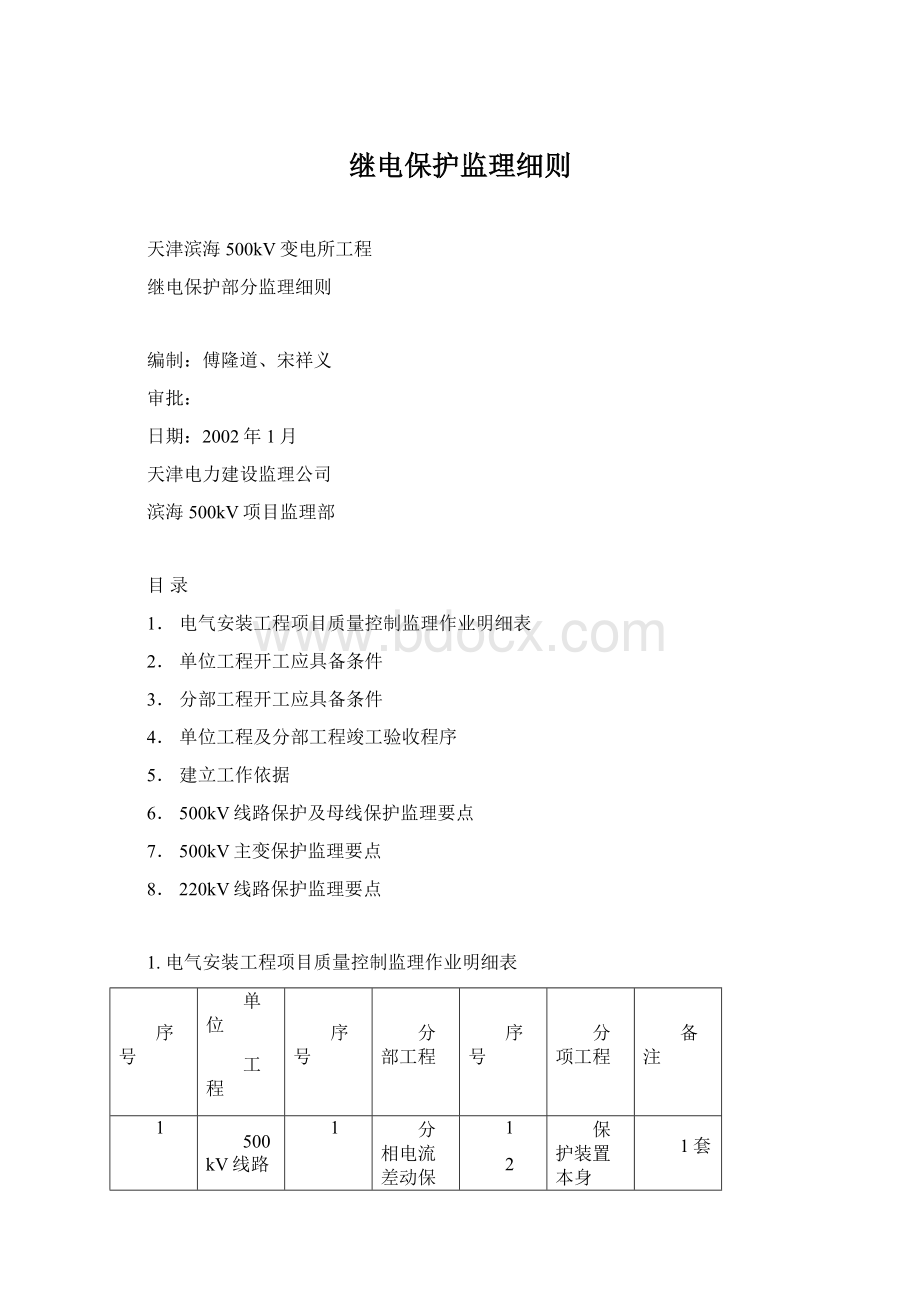 继电保护监理细则.docx_第1页